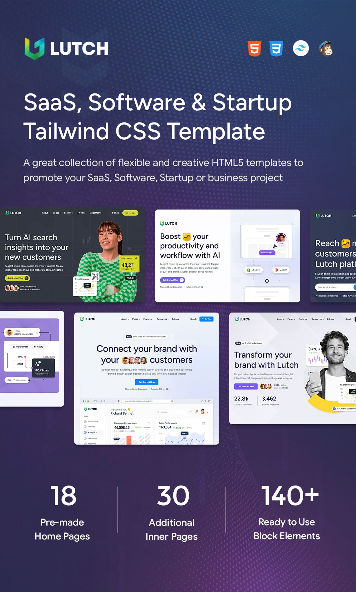 Lutch - SaaS, Software & Startup Tailwind CSS Template